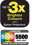 Epson EB-G6070W яркост