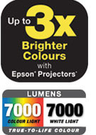Проектор Epson EB-G6370 7000 lm.