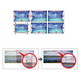 Какво е Arc§Point Correction