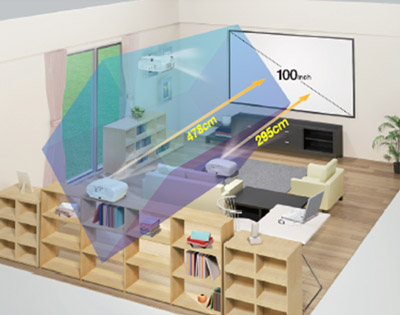 EPSON EH-TW6600W монтажна гъвкавост с отместване на обектива