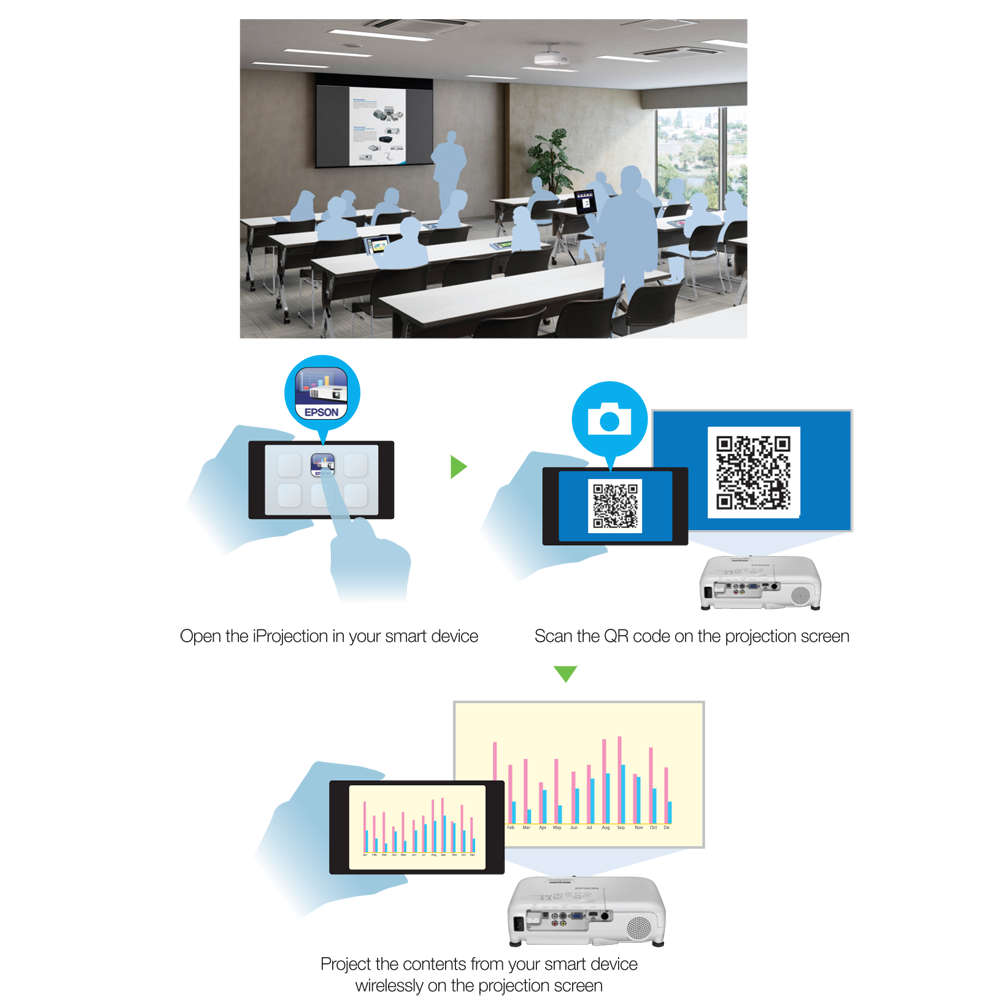 Epson OSD функция за копиране