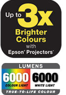 Epson EB-G6970WU 6000 lm.