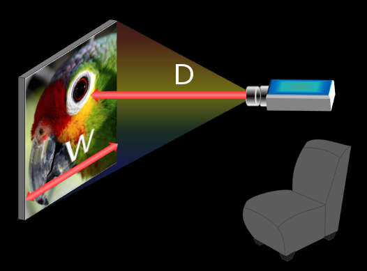 Определяне на разстоянието между проектор и екран с TR на проектора