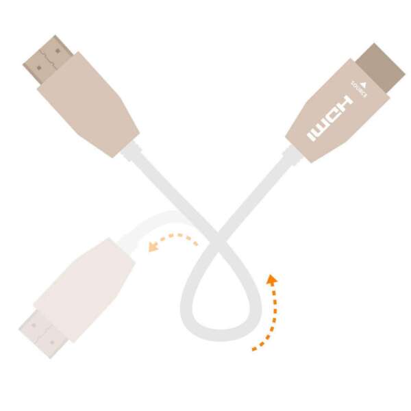 Високоскоростен HDMI 2.0b активен оптичен кабел 15 метра Celexon 1000004849, бял, спрян - Image 3